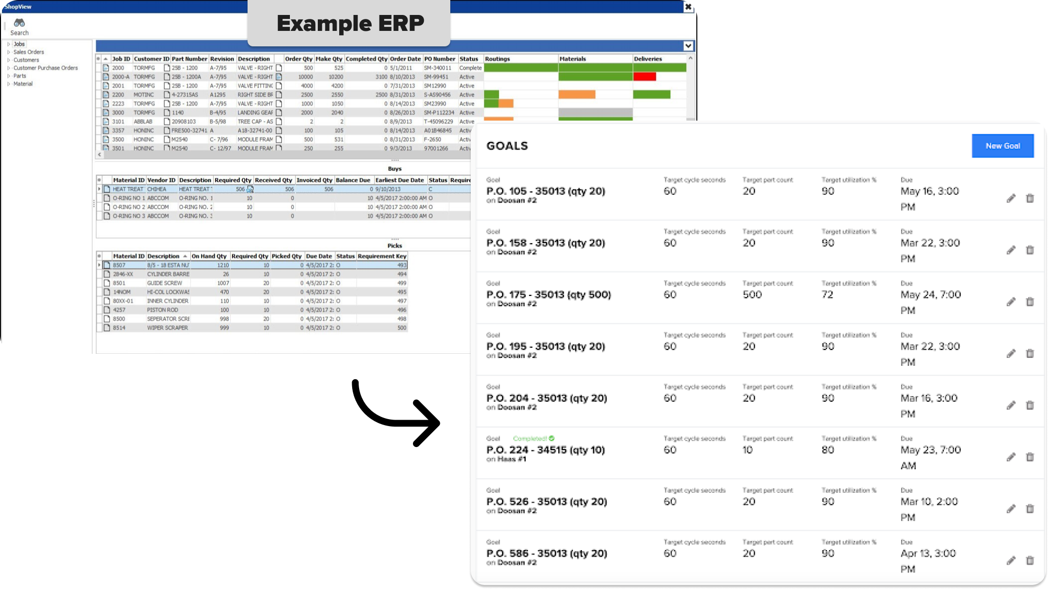 Introducing Target Tracker Meet Your Production Goals with Confidence